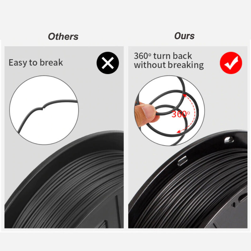 3D Printer Filament PLA PLA+ Filament Spool 1.75 Mm 1 Kg Spool Eco-Friendly